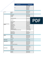 Obsolete Products List V2.2