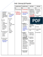 Colonoscopy Split Preparation