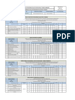 Programa Anual de Ssoma - Año 2022