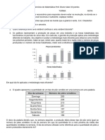 Lista de Exercícios de Matemática Prof