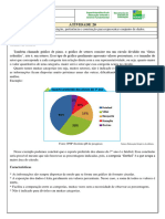 Atividade 20 7o MAT Graficos de Setores