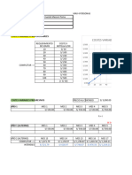 Calculos de Costos Variables Hecho