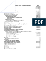 Income Statement - Annual - As Originally Reported