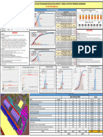 Weekly Hex Dashboard Report 28.07.2023