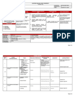 Syllabus Algebra Plus