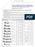 Limites de Pesos e Dimensões - Lei Da Balança