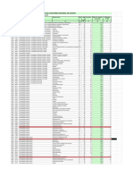 Cna20 1f Resultados