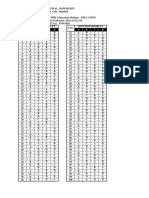 F Ky UP SCHOOL TEACHER Malayalam Medium QUESTION CODE 042 2022 DATE OF TEST 23.04.2022