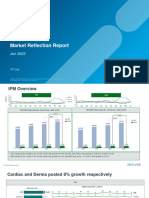Market Reflection Report - JUN'23