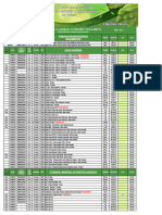 Tabela Unilife 35.07 - 2023