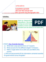 3 - Population Pyramids 2