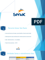 Apresentação Senac - Sesc Florêncio de Abreu