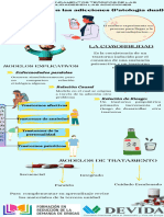 Infografia Unidad 3