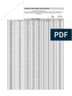 Tabla de Tuberias Linea de Conduccion