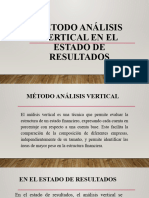 Método Análisis Vertical en El Estado de Resultados