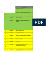 Plan Gestion Calidad Preliminar Del SIGP Fruto Orientales