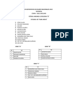 Tabla de Psoiciones FVS Distrital