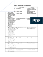 Lead Acetate