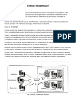 CONTENTS FOR E-Commerce