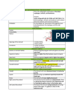 Upper Gastrointestinal Series