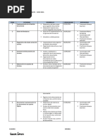 Elaboración Cronograma