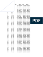 Datos Tecnicos Sinchi Roca