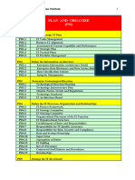 Cobit Framework