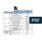 Plano de Manutenção