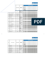 Matriz de Instructores