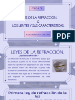 Leyes de La Refraccion & Lentes