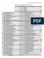 Plan de Estudios 2015 Emp SP