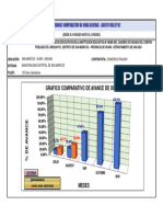 16.2. Grafico