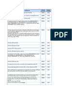 Ajustes Validaciones CPEv 20230317