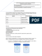 Actividad Factores Que Afectan La Conservacion de Los Alimentos