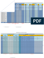 Sistematización de La Ficha Integral Modelo