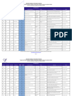 Programa de Prácticas Judiciales en Órganos Jurisdiccionales A Cargo Del Consejo de La Judicatura Federal