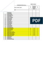 08-2023 Outage Return