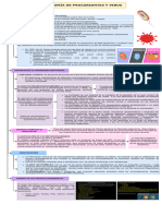 Taxonomía de Procariontes y Virus