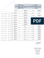 Modulo 1