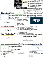 Strength of Materials