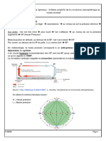 Circulation Atmosphérique