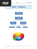 Unidad 1 Estadística 3º ESO