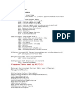 Tables of SD, MM, Fi