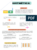 Infografía Aritmética