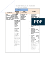 Enhanced Flagship Programs and Strategies V2.0