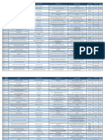 ATAL Selected FDPs AY 2023 24