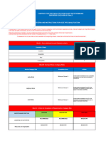 Questionnaire HSSE EN - Completed