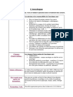 Fiche Métier Oncologue Groupe 16