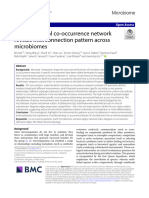 Earth Microbial Co-Occurrence Network Reveals Interconnection Pattern Across Microbiomes