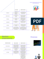 Cuadro Comparativo Finanzas